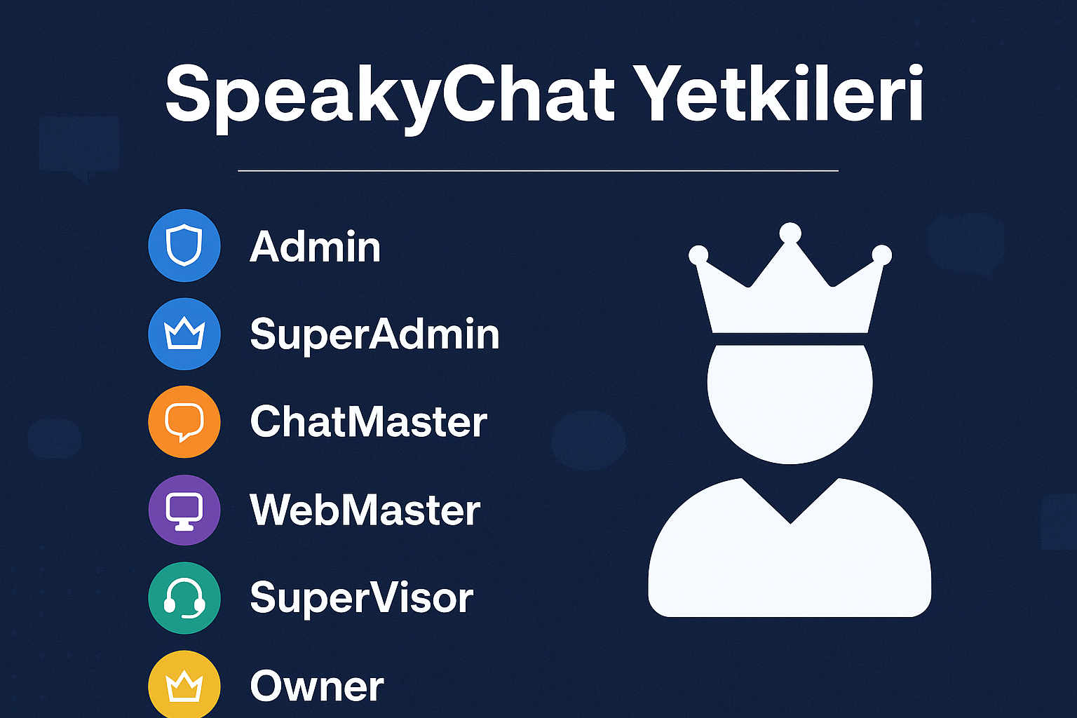 SpeakyChat Yetkileri  ZorluPanel Ana Bayi Bilgilendirmesi